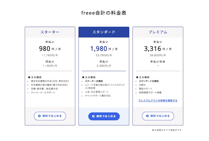 freee