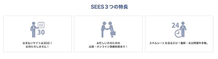 SEES